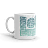 LOVE Protects - Coffee Mug-11oz-Left Handle-Made In Agapé